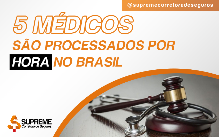 5 médicos são processados por hora no Brasil
